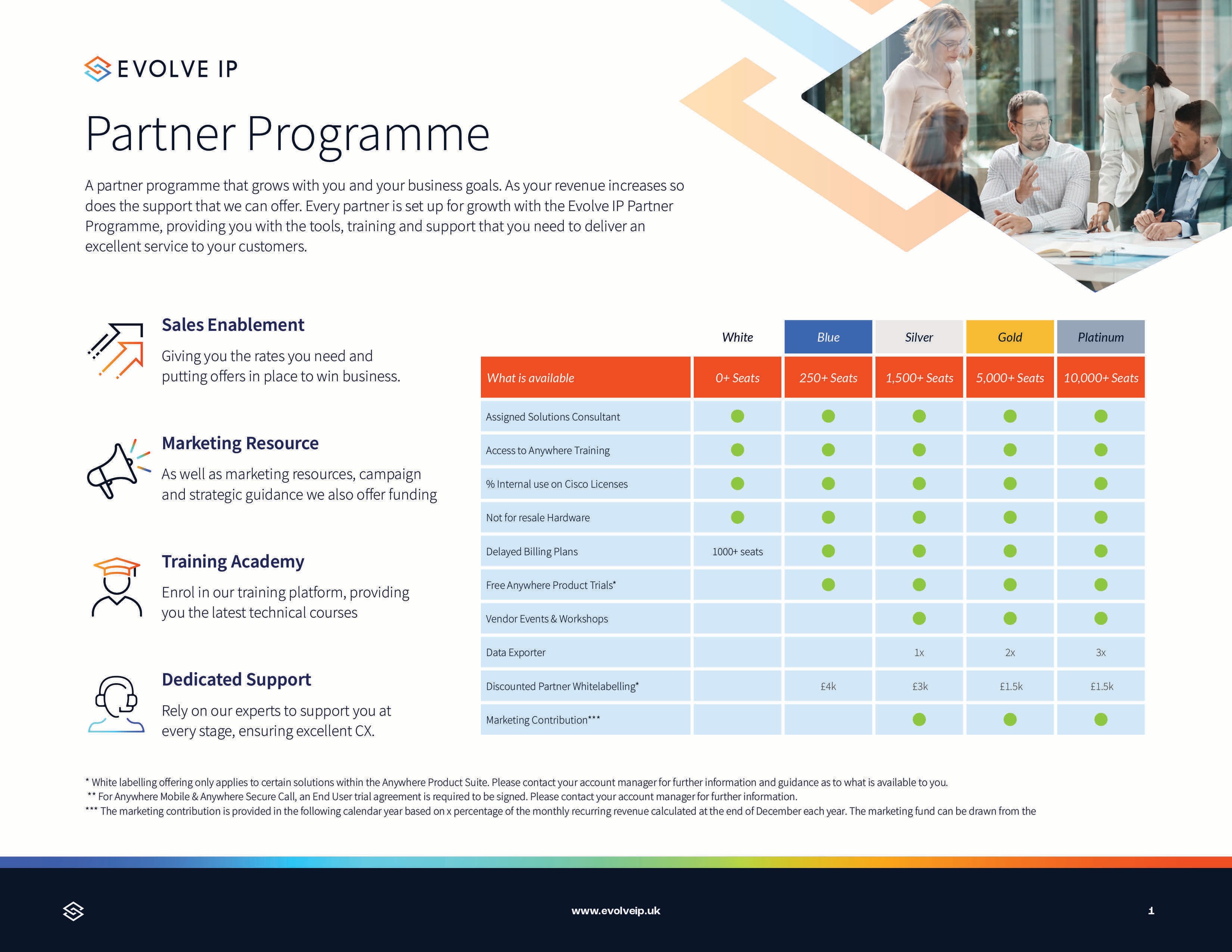 2640108_PartnerProgramme_Document_1_090525